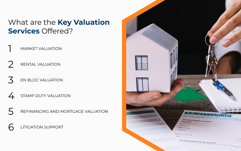 Hand stamping a property valuation document.