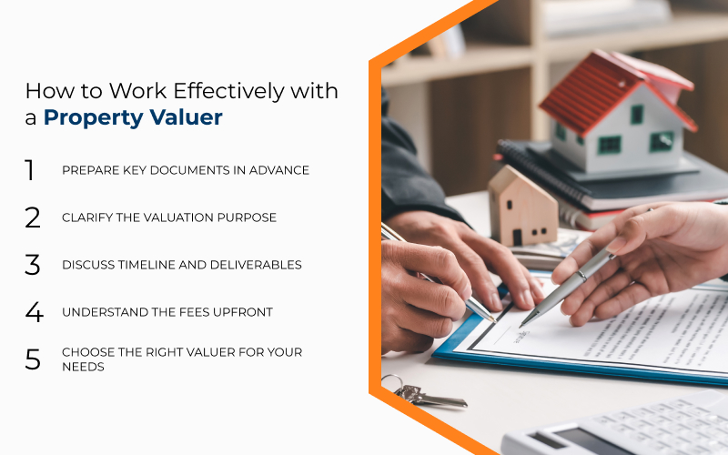 Infographic on how to work with a property valuer.