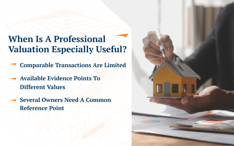 Infographic listing scenarios when professional property valuation is useful.